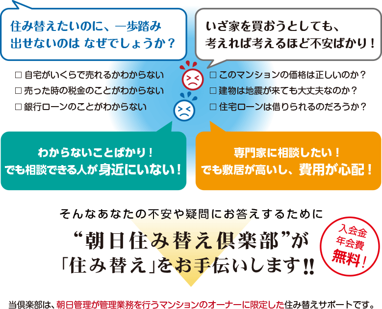 住み替えたいのに、一歩踏み出せないのは、なぜでしょうか？
