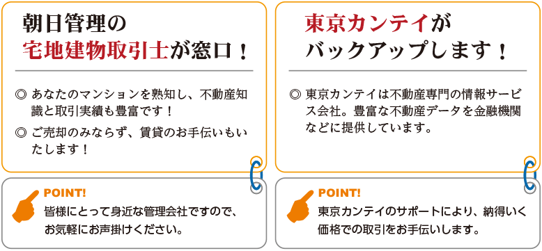 朝日管理の宅地建物取引士が窓口！東京カンテイがバックアップ！
